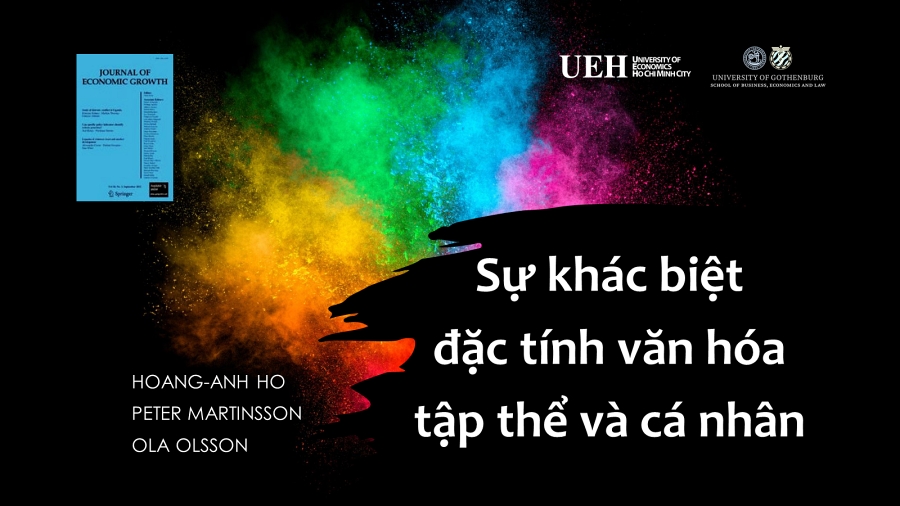 Nguồn gốc của sự khác biệt văn hóa